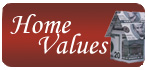 Home Values