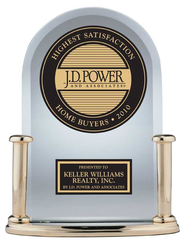 J.D.Powers Trophy