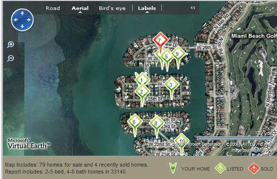 Homes for Sale and Recently Sold homes in Sunset Islands Miami Beach FL