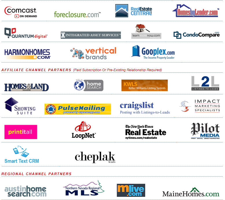 ema real estate advertises using listhub
