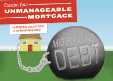 Unmanagable Mortgage