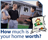 mclean home value analysis