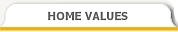 Annapolis-Maryland-Home-Values