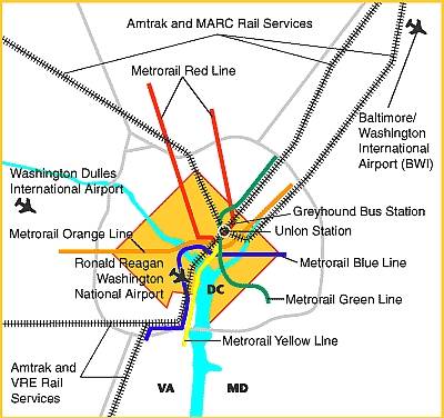 DC_Airports