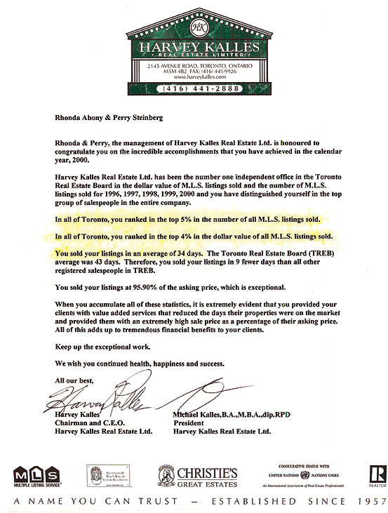 Sales and Listing Statistics for Rhonda Abony and Perry Steinberg 2000