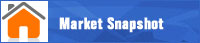 Market Snapshot