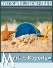 Long Beach Area Market Reports