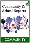 Community Reports